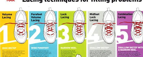 Different lacing techniques